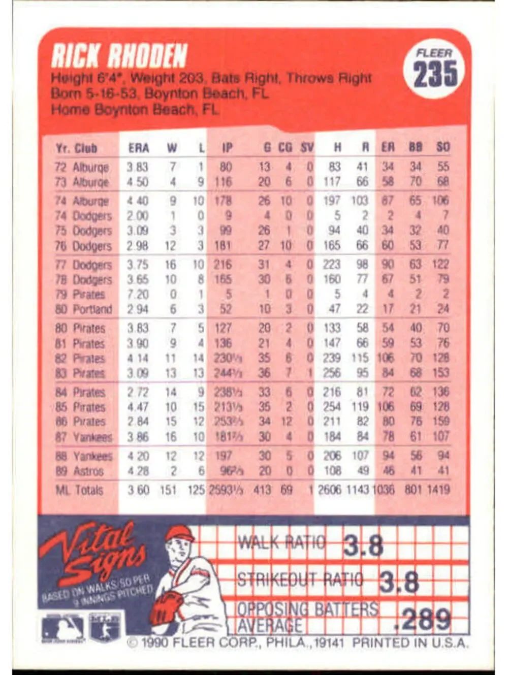 1990 Rick Rhoden Fleer Baseball Card #235